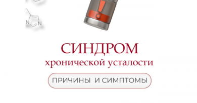 Синдром хронической усталости!